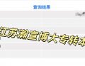 苏州转本通过率天花板？瀚宣博大春季班暑假早鸟班招生