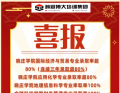 江苏瀚宣博大2026年五年制专转本录取喜报！附录取详情